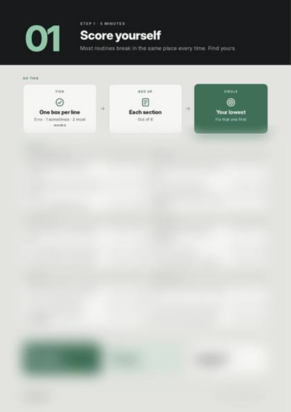 Page from The Consistency Blueprint