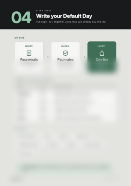 Page from The Default Day
